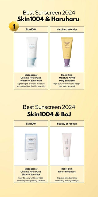Best Sunscreen 2024 - Koreabe