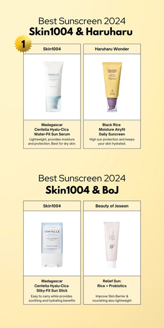 Best Sunscreen 2024