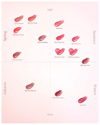 Dasique - Melting Candy Balm 1.5g - 14 Colors - Koreabe