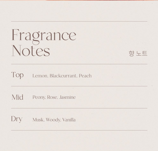 Afterblow - Peony Vanilla Blackcurrant Peach Sugar Floral 25ml