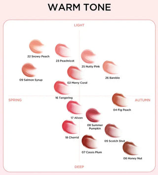 Tirtir - Waterism Glow Tint Mini - 30 Colors - Koreabe