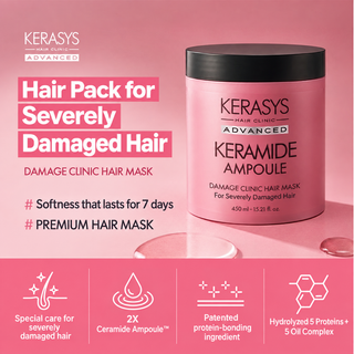 Kerasys - Keramide Ampoule Damage Clinic Hair Mask 450ml