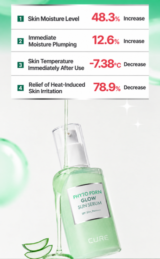 Cure - Phyto PDRN Glow Sun Serum 50ml