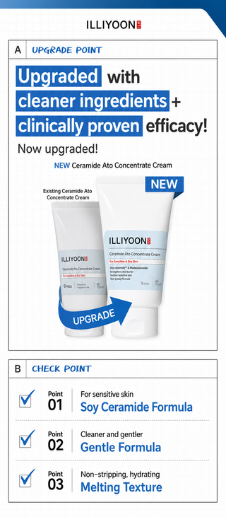 Illiyoon - Ceramide Ato Concentrate Cream 230ml