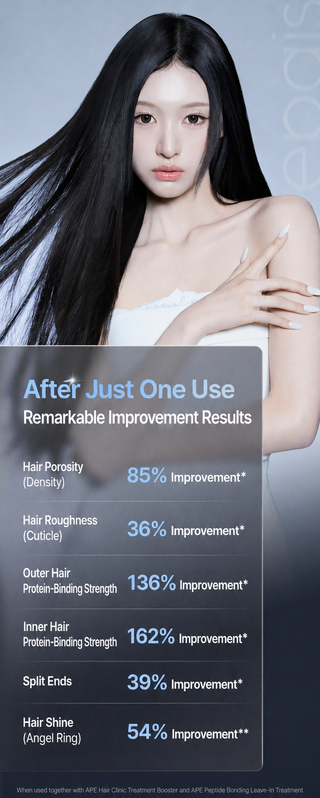 Epais - Hair Clinic Treatment Booster Device