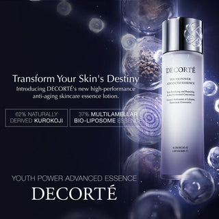 Decorte - Youth Power Advanced Essence 80ml