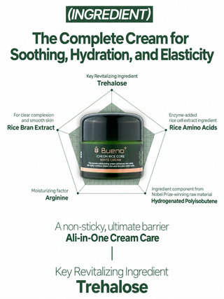 Bueno - Icheon Rice Core White Cream 80ml