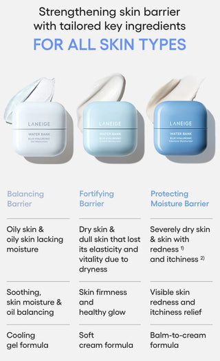 Laneige - Water Bank 50ml