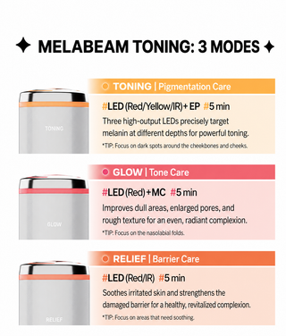 LG PraL - Melabeam Toning Device