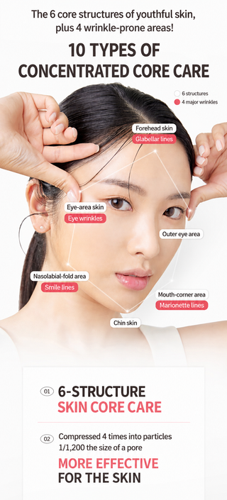 AHC - Core Lifting Ampoule Eye Cream 40ml