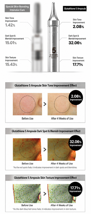 Round Lab Pro - Glutathione Boosting Ampoule Shot 10ml x 2