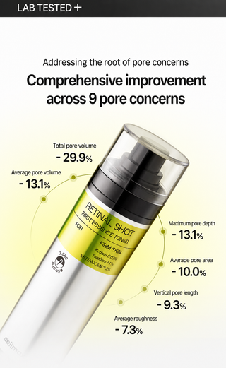 Celimax - Retinal Shot First Essence Toner 80ml