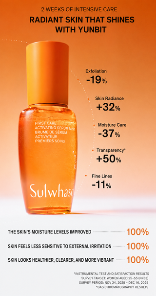 Sulwhasoo - Activating Serum Mist 50ml