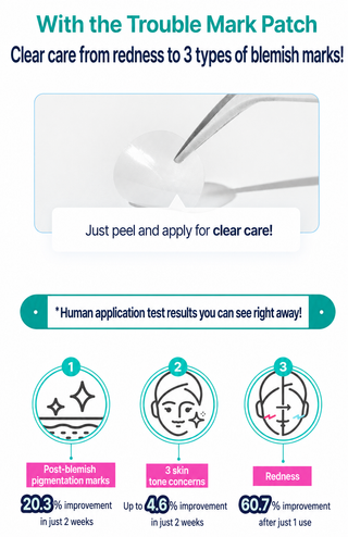 Careplus - Blemish After Care Patch 244ea