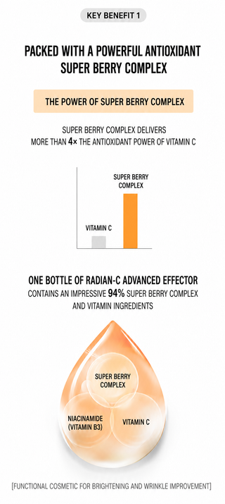 Laneige - Radian C Advanced Effector Toner 150ml
