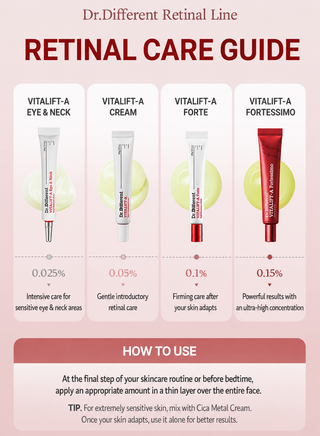Dr Different - Vitalift A Fortessimo Cream 30ml