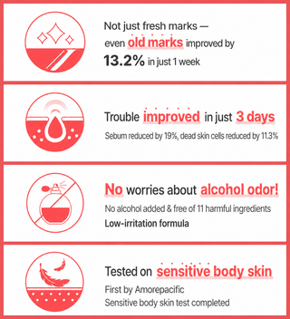 Aestura - Teracne Niacinamide 5% Blemish Body Mist 200ml