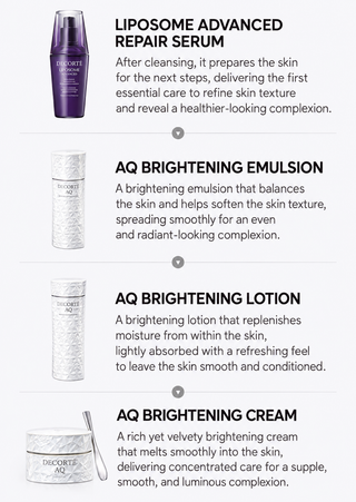 Decorte - Absolute Glow Radiant Brightening Emulsion 200ml