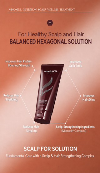 Minoxell - Nutrition Scalp Volume Treatment 200ml