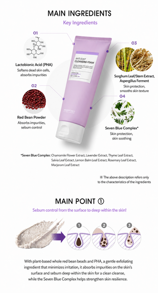 Swanicoco - Anti Dust Cleansing Foam 150ml