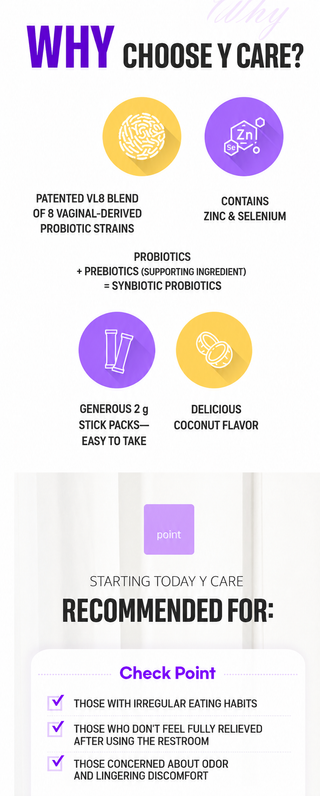 From Today - Y Care Vaginal Probiotic 30ea