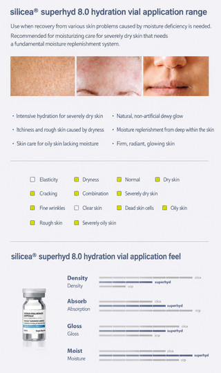 Silisca - Sodium Hyaluronate Ampoule 8ml*15ea