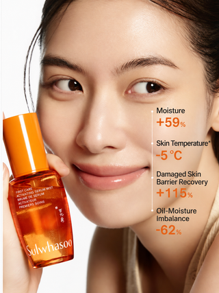 Sulwhasoo - First Care Mist 50ml Set