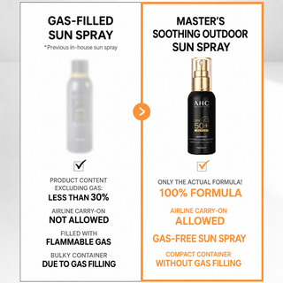 AHC - Master Soothing Outdoor Sun Spray SPF50+ PA++++ 55ml