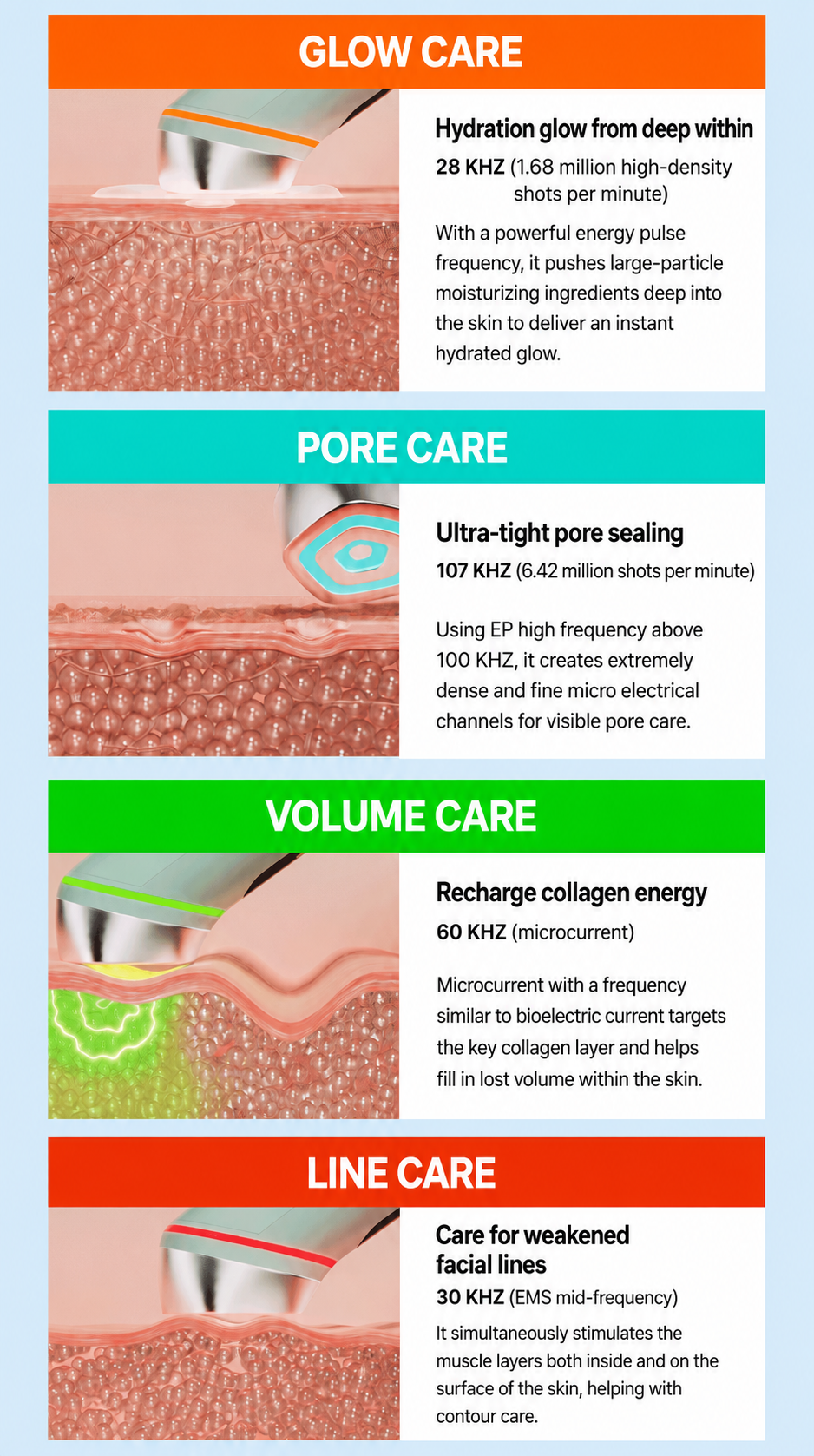 Mommy Care - Penta Prime Device – Koreabe Mommy Care - Penta Prime Device – Koreabe