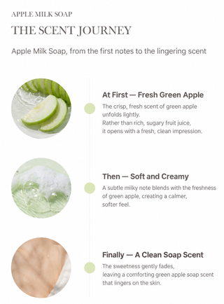 Revoirze - Apple Milk Soap Parfum 50ml