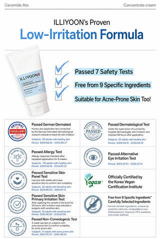 Illiyoon - Ceramide Ato Concentrate Cream 75ml