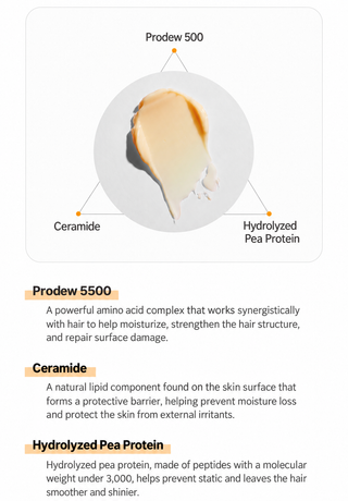 Shuadam - Damage Hair Treatment 150ml