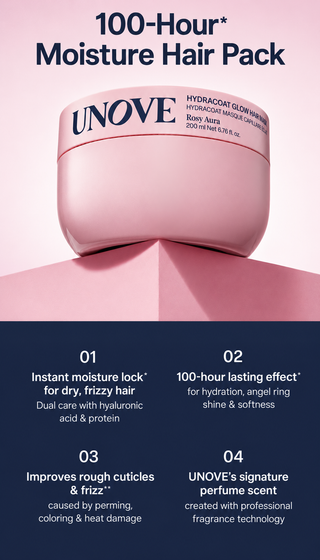 Unove - Hydracoat Glow Hair Mask 200ml