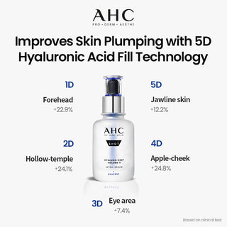AHC - Hyaluro Deep Volume 5 Serum 40ml