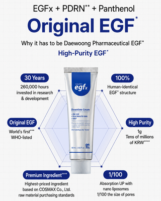 Easydew - EGFx Downtime Cream 60ml