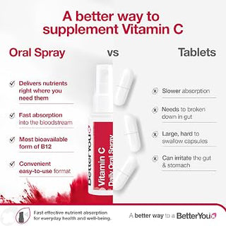 BetterYou - Vitamin C Daily Oral Spray 50ml