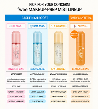 Fwee - Shaking Synergy Mist 50ml - 4 Colors
