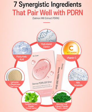Dr Lean - Derma PDRN 300 Shot 30ea