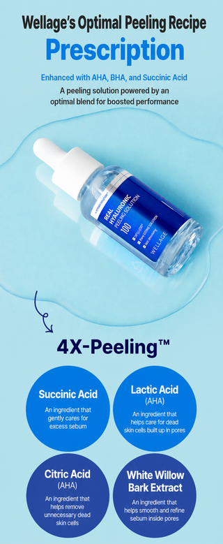 Wellage - Real Hyaluronic Peeling Solution 30ml
