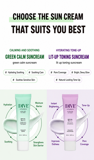 Cell Fusion C - DIV Vitaroid Lit Up Toning Sun Cream SPF50+ PA++++ 50ml