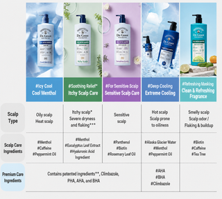 Dr Groot - Scalp Solution Extreme Cooling Shampoo 700ml