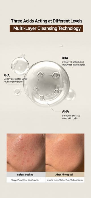 Cell29 - Phytopeel Professional ABP15 120ml