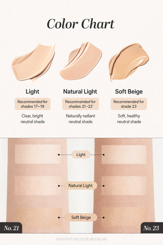Cell Fusion C - BB Water Fit Recover BB Cream SPF40 PA+++ 30ml