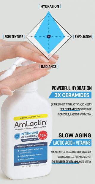 Amlactin - Intensive Moisturizing Body Cream 225ml