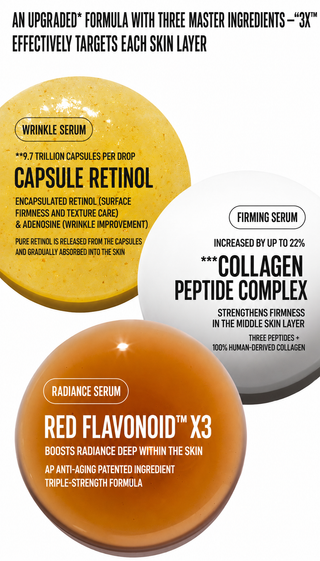 Laneige - Perfect Renew 3X Signature Serum Advanced 40ml