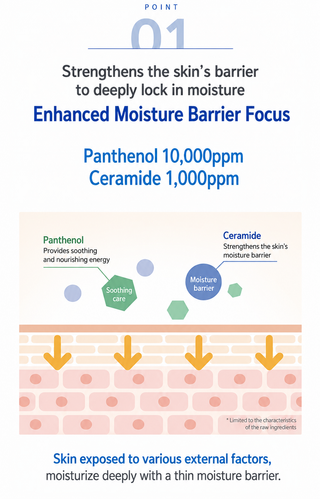Pyunkang Yul - Ato Panthenol Ceramide Balm Cream 30ml