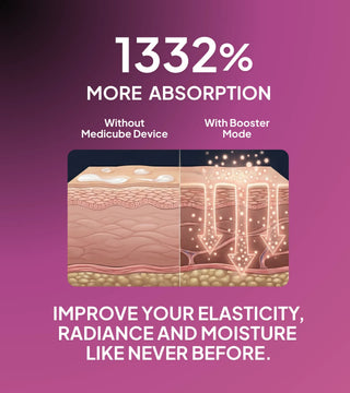 Medicube - Booster Pro X2