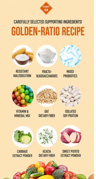 Nutri D Day - Premium Kamut Enzyme 30ea