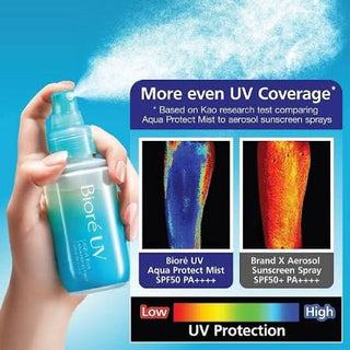 Biore - Aqua Rich Protect Mist SPF50+ PA++++ 60ml