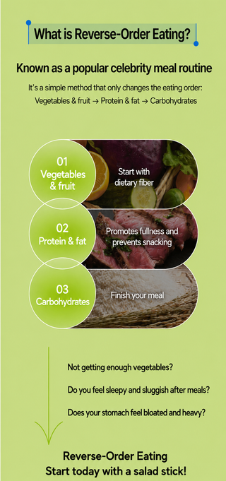 Foodology - Mindful Salad Stick 10ea